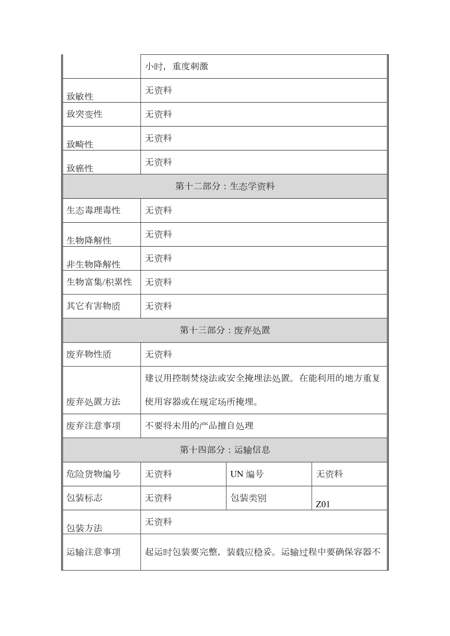 柠檬酸化学品安全技术说明书(MSDS).doc