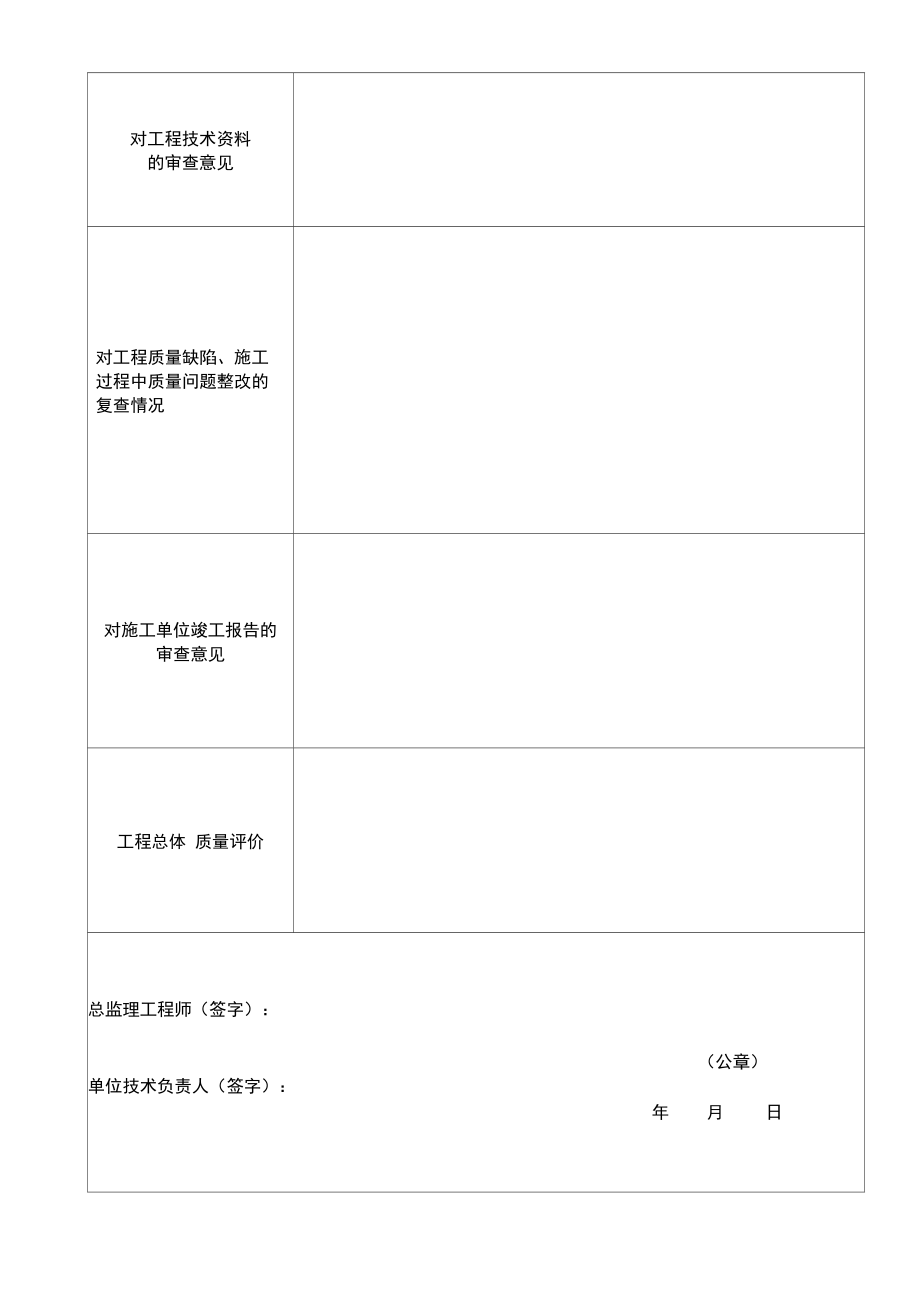 建筑工程质量评估报告.doc