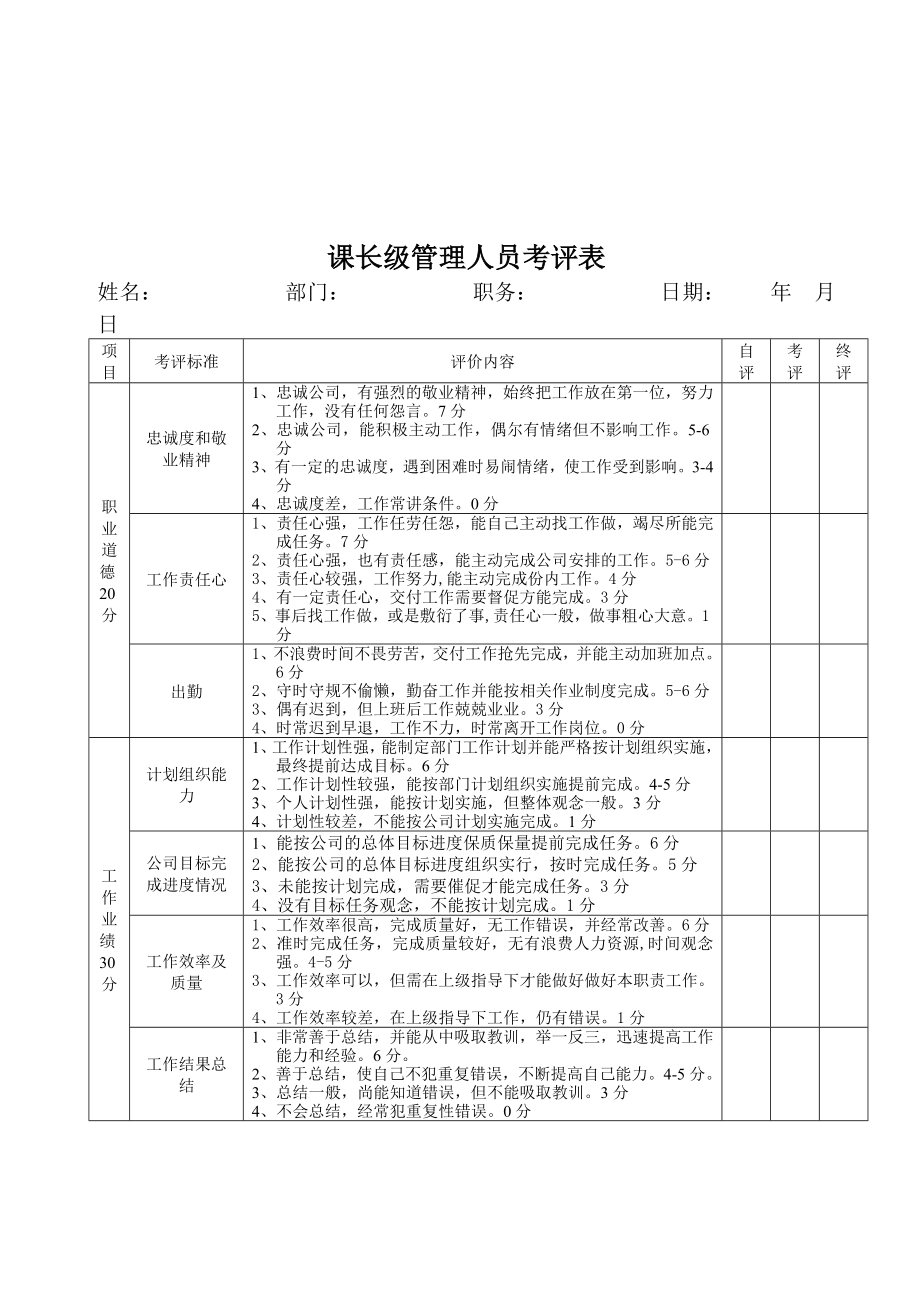 管理人员考评表.doc