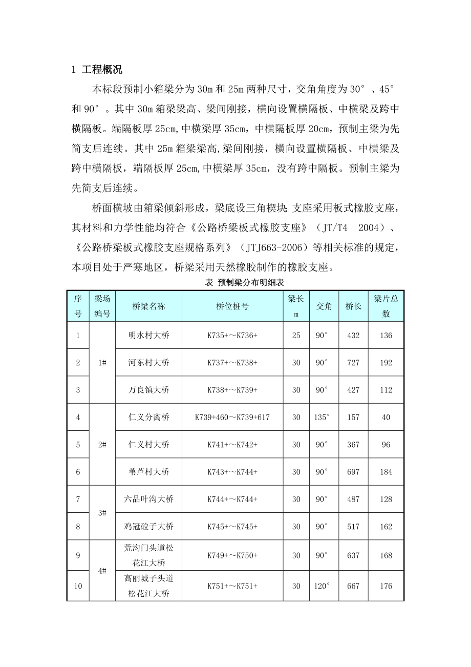 箱梁架设施工方案.doc