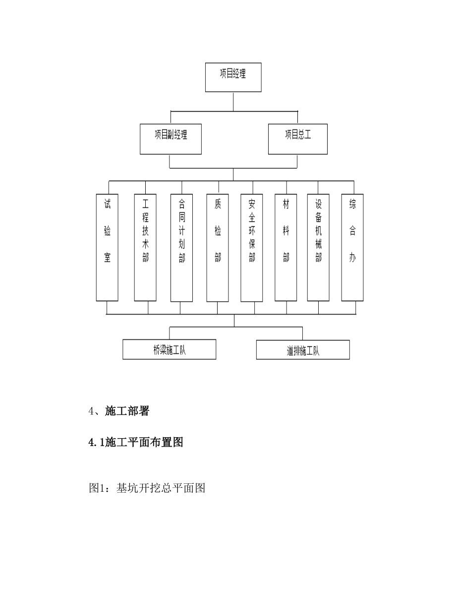 基坑专项施工方案.doc