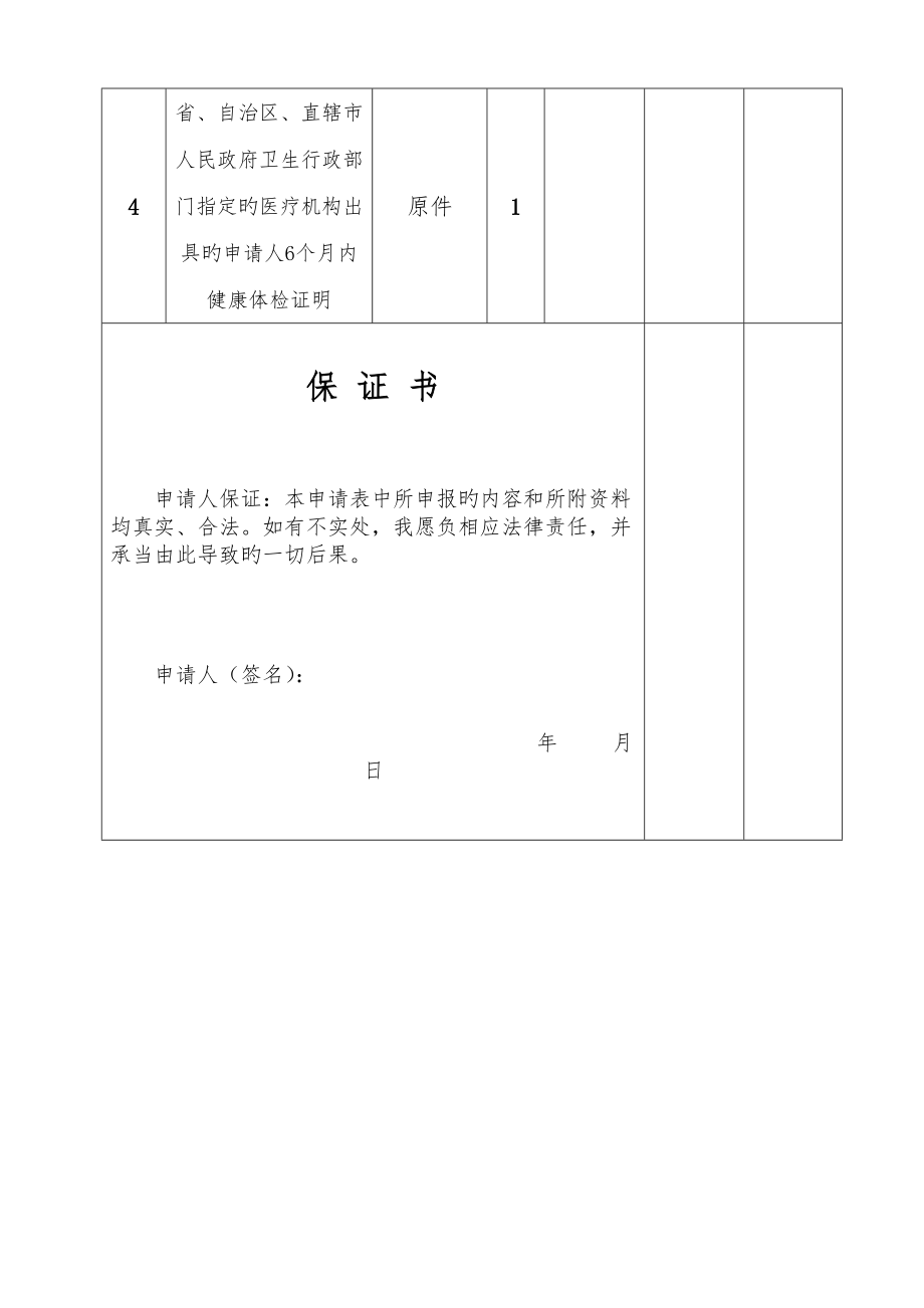 新版护士延续注册申请审核表.doc