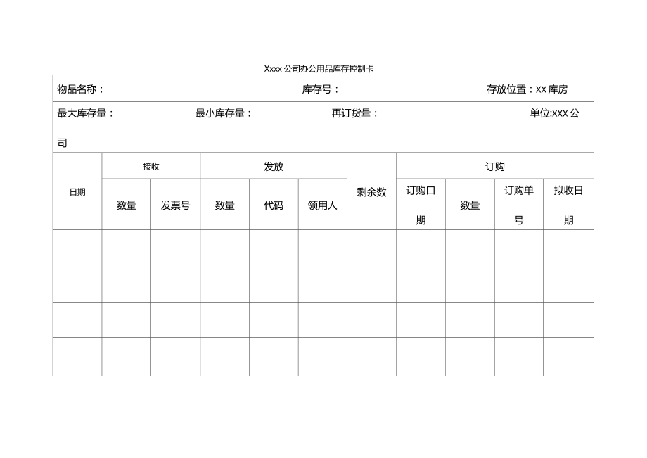 公司办公用品库存控制卡表格模版.doc