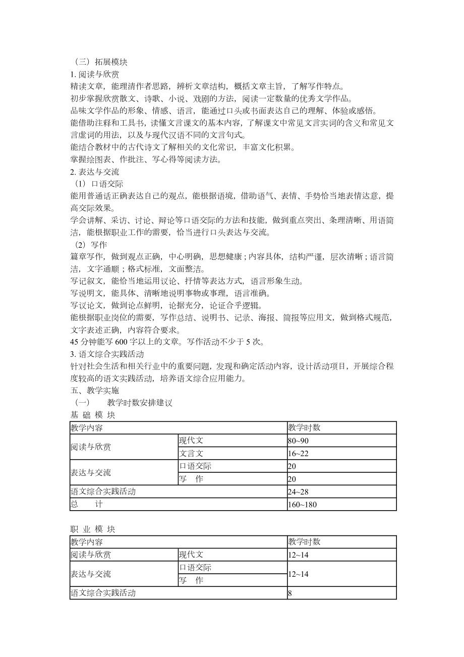 中等职业学校语文教学大纲.doc