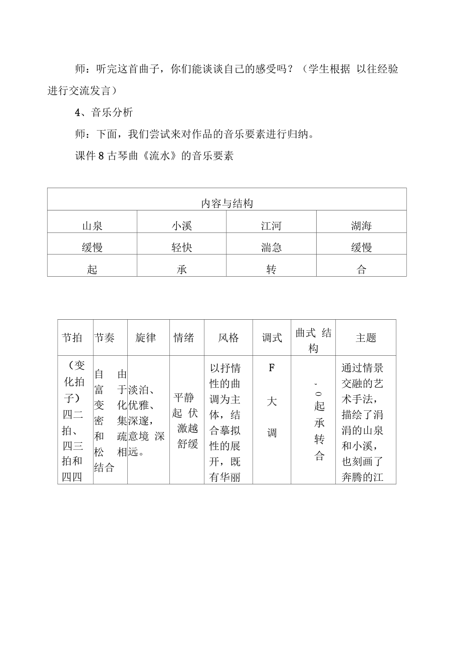 古琴曲《流水》.doc