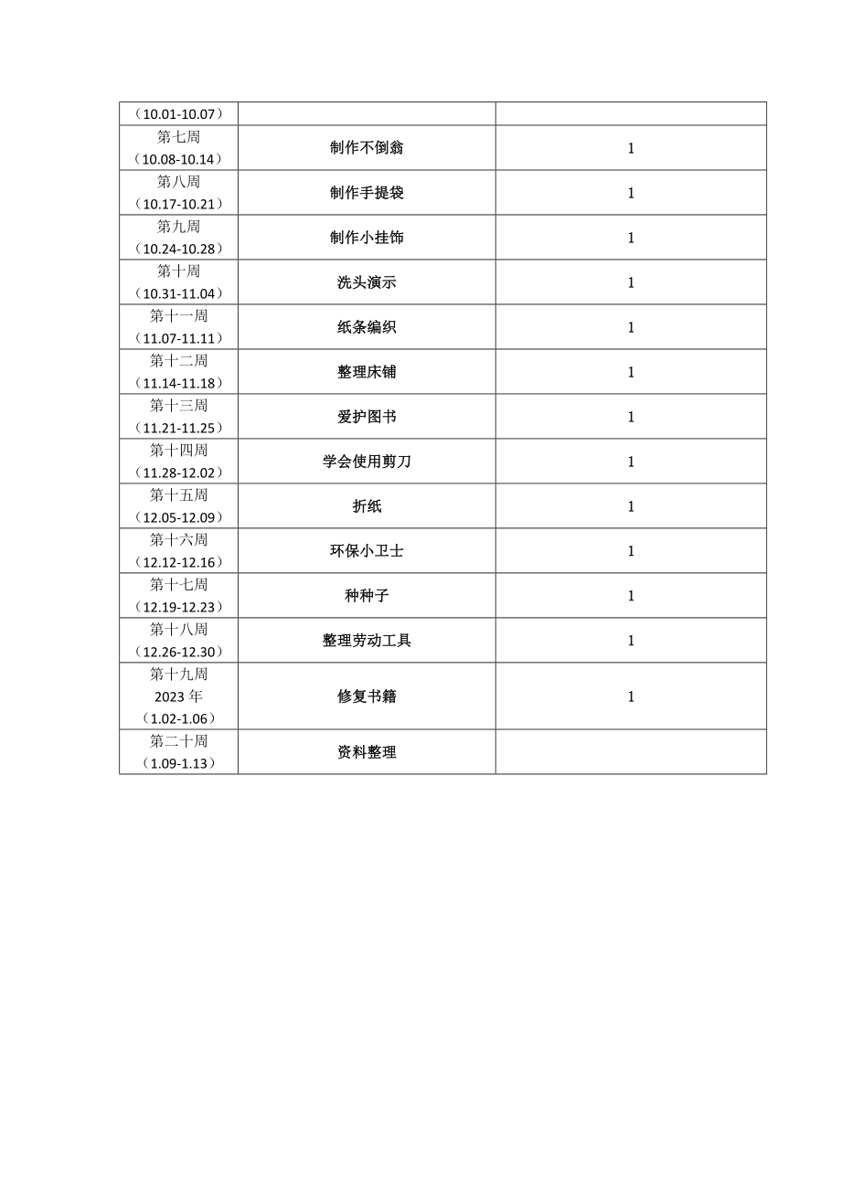 扬州市20222023一年级上册《劳动教育》教学计划.doc