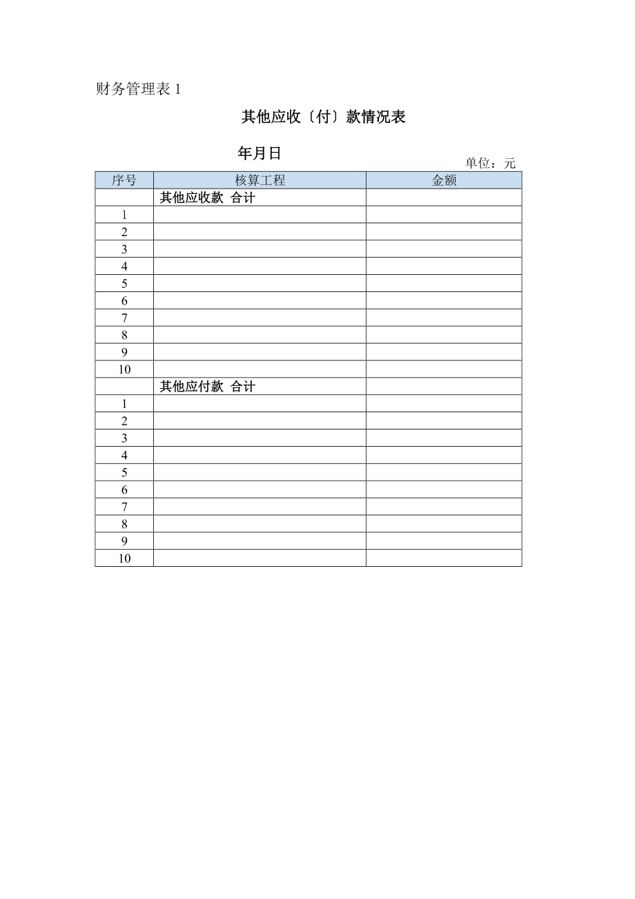 最新其他应收款管理细则.doc