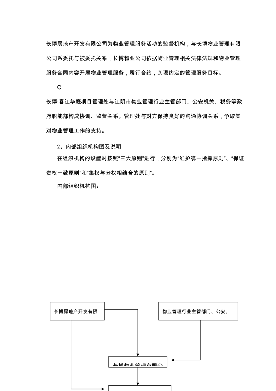 物业公司管理运作方式和流程110.doc