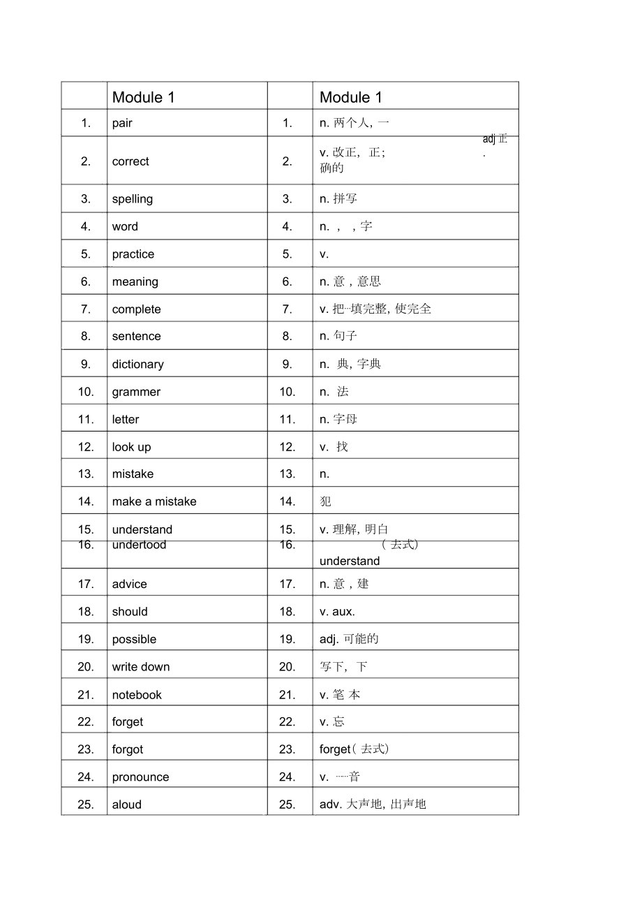 八上英语单词表外研版.doc