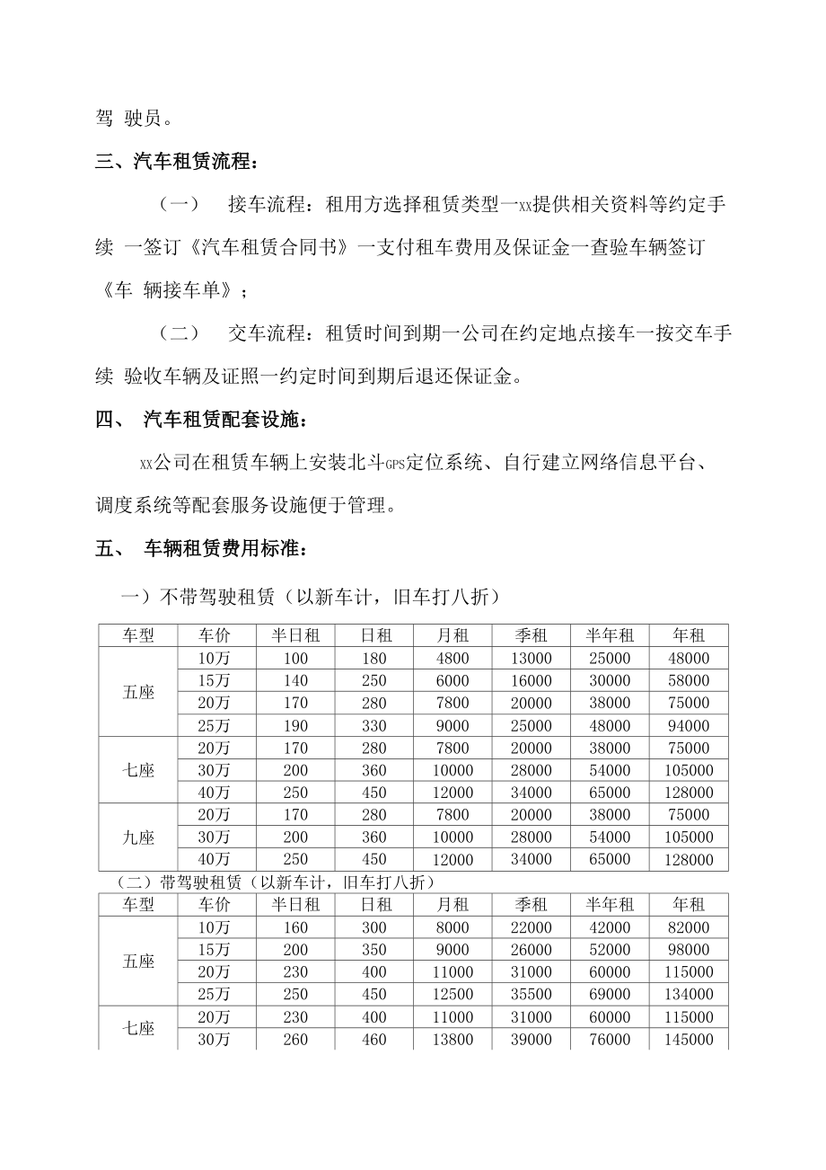 汽车租赁运营方案.doc