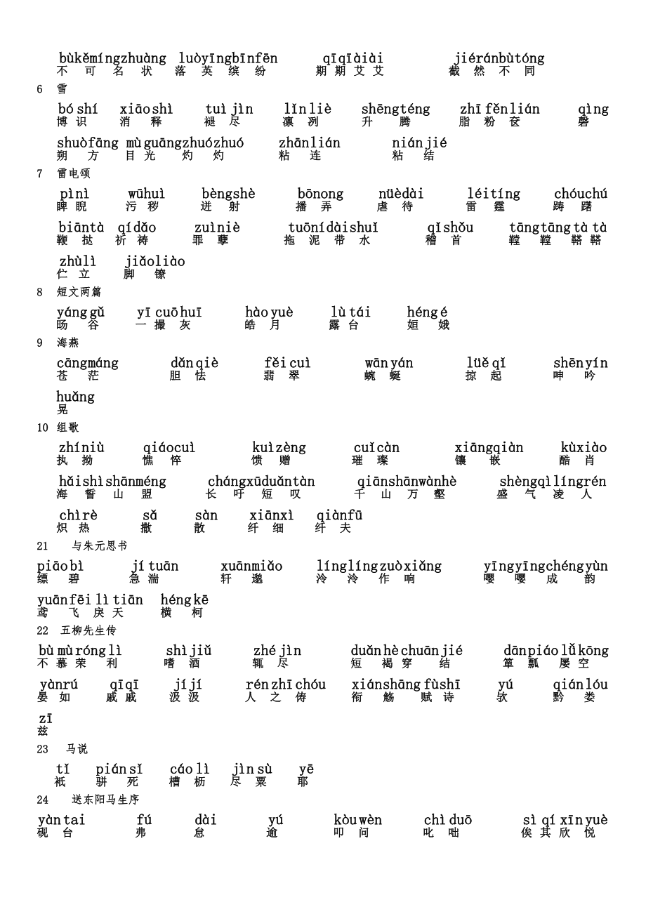 初二语文下册下册生字表.doc