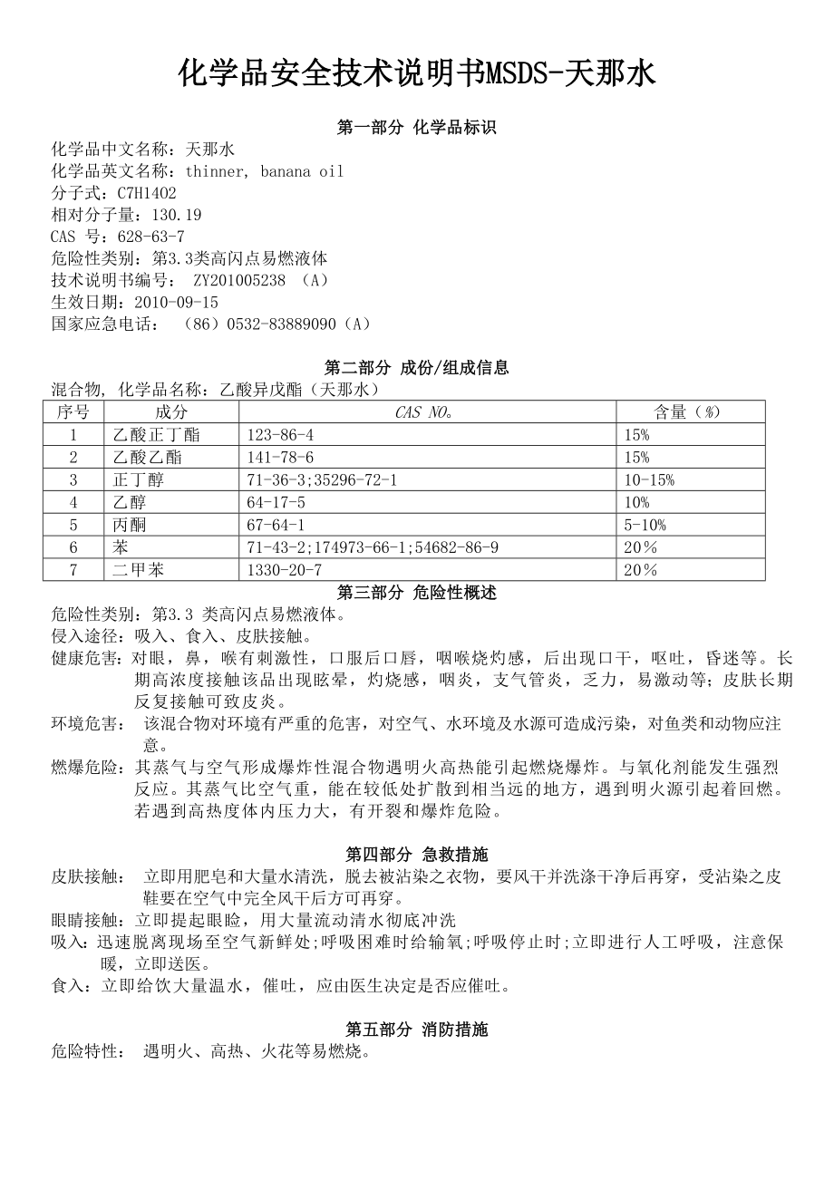 化学品安全技术说明书MSDS天那水.doc