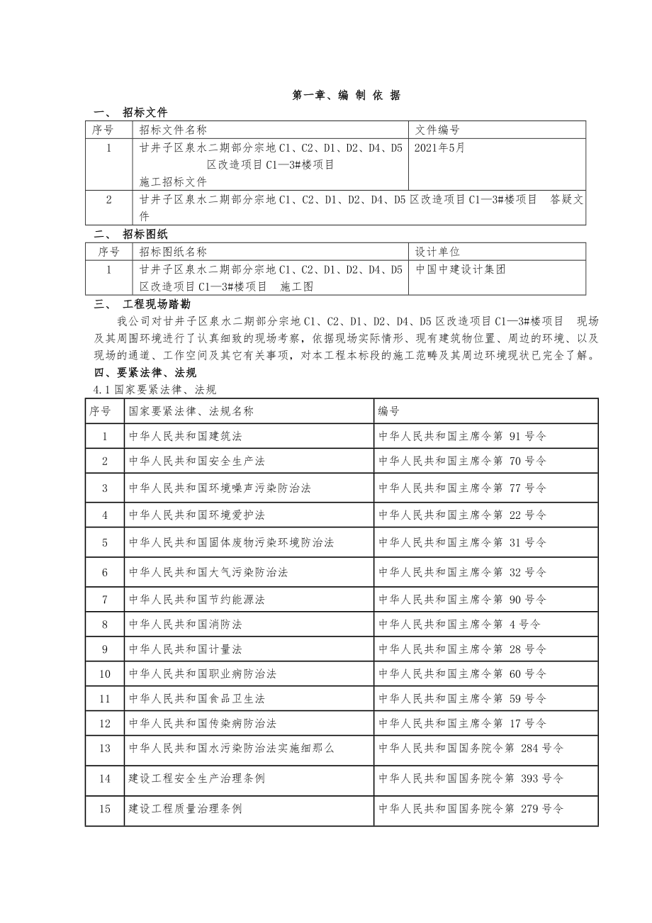 外墙专项施工方案.doc