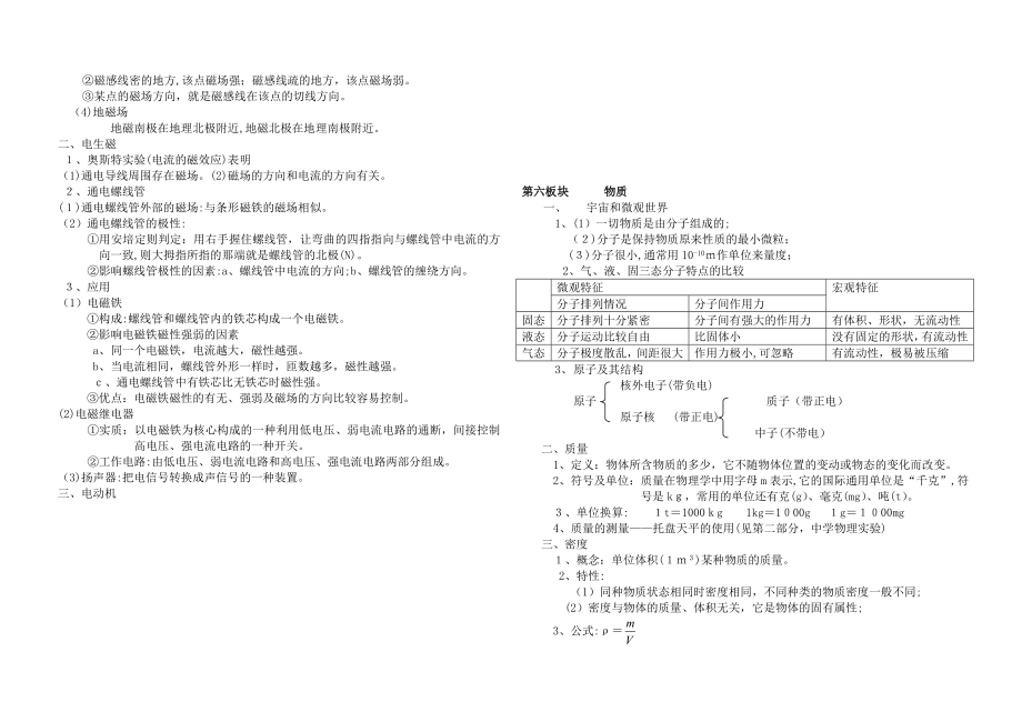 「初中物理知识汇总」.doc