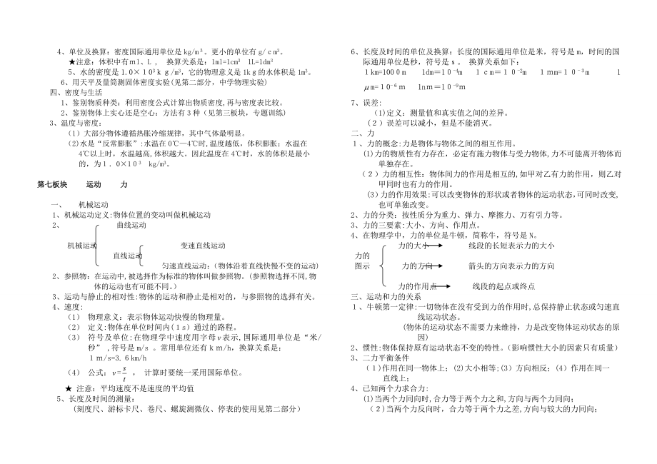 「初中物理知识汇总」.doc