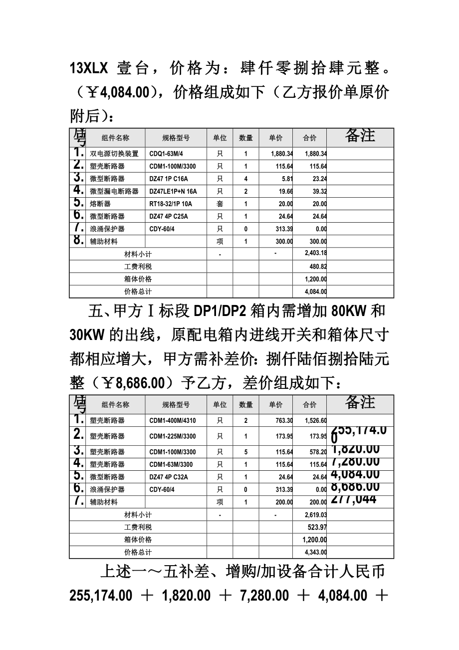 (配电柜)产品购销合同补充协议.doc