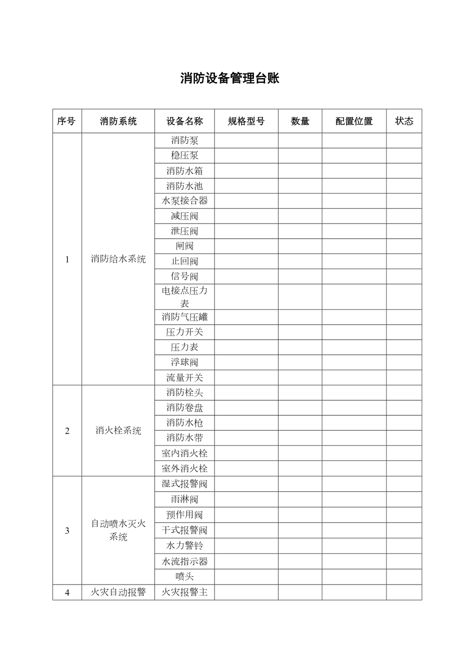 消防设备台账(全系统).doc