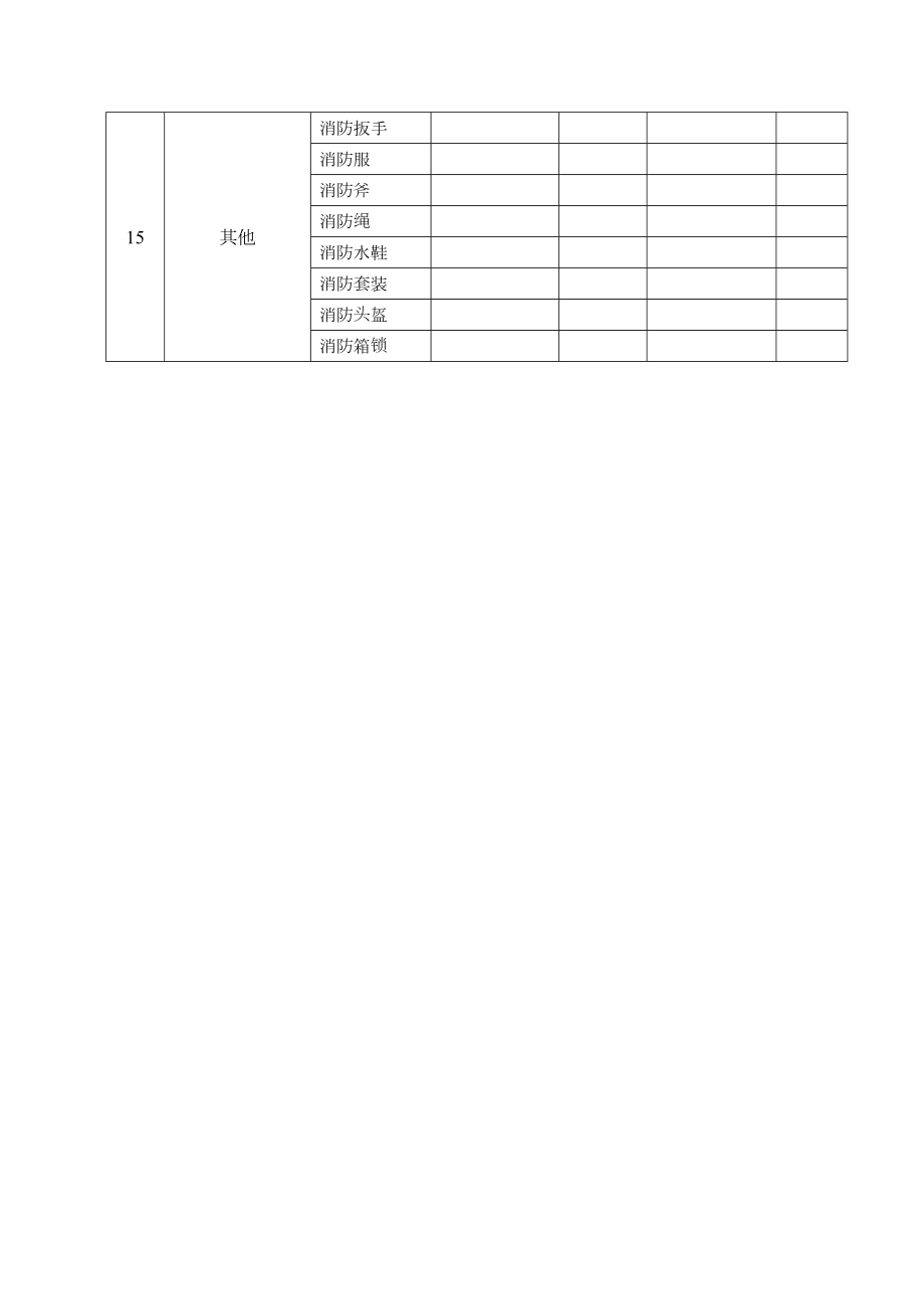 消防设备台账(全系统).doc