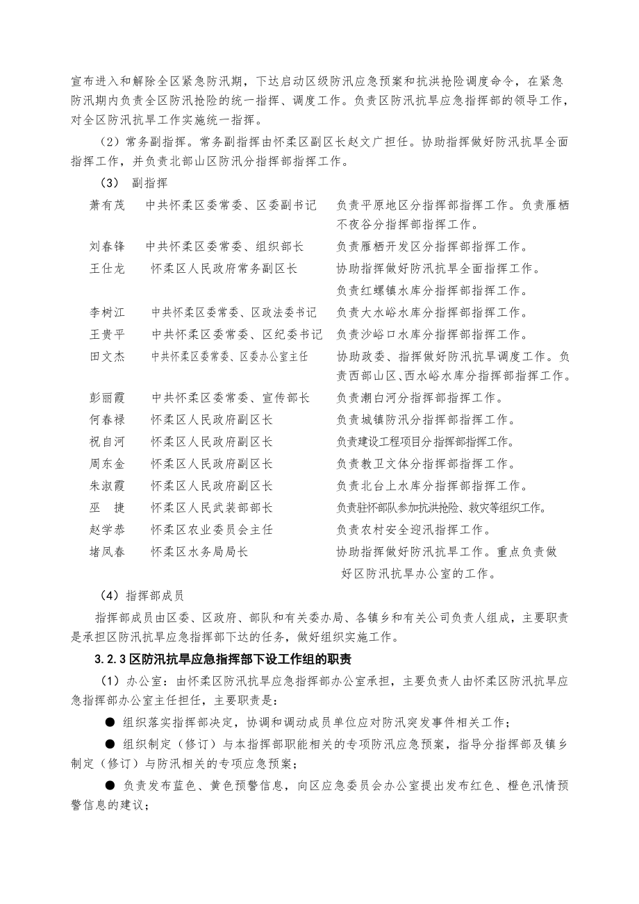 怀柔区防汛应急预案.doc