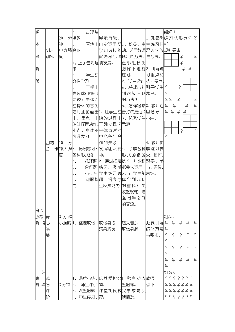 羽毛球教学设计方案.doc