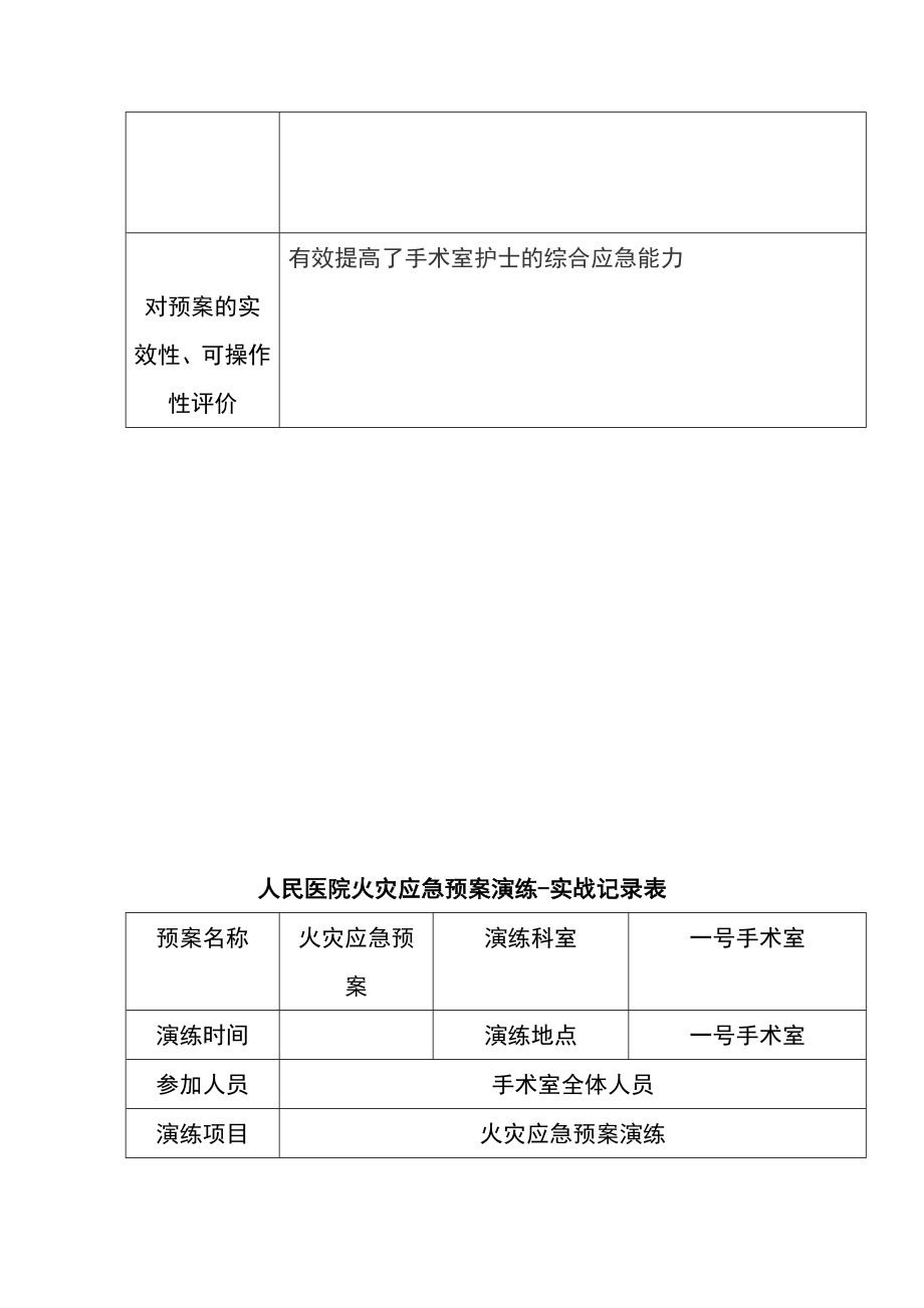 手术室应急预案演练(精选.).doc