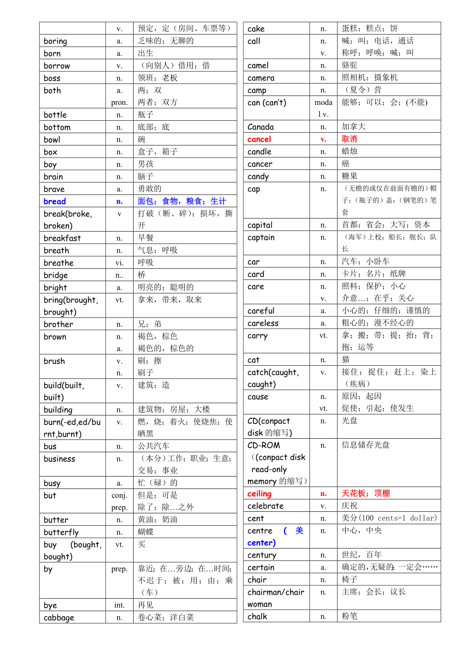 中考英语1600词.doc