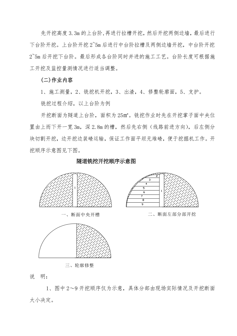 洗挖机开挖施工方案.doc