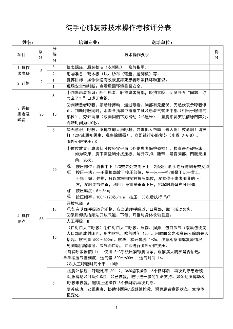 心肺复苏操作考核及评分标准.doc