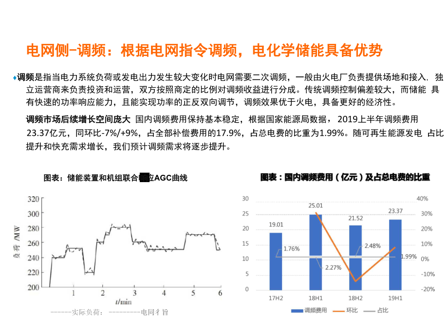 储能盈利模式及空间测算电网侧.doc