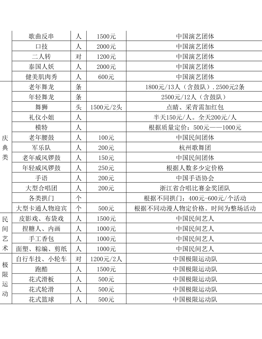 演出演艺报价单(1).doc