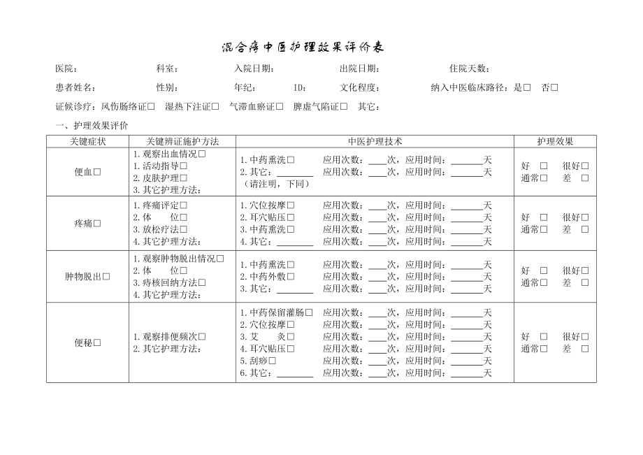 混合痔优化中医护理专项方案.doc