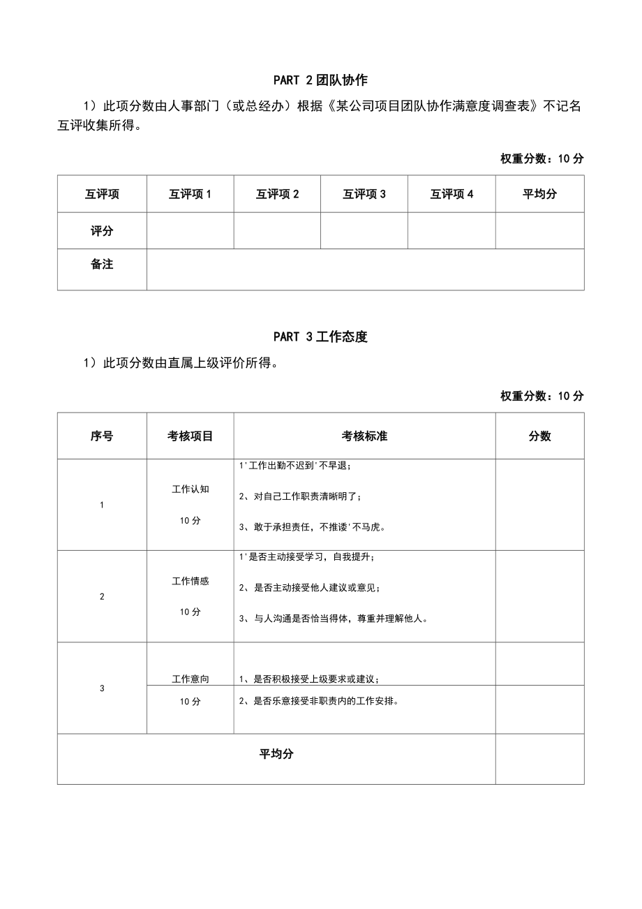 收藏丨互联网公司绩效考核方案.doc