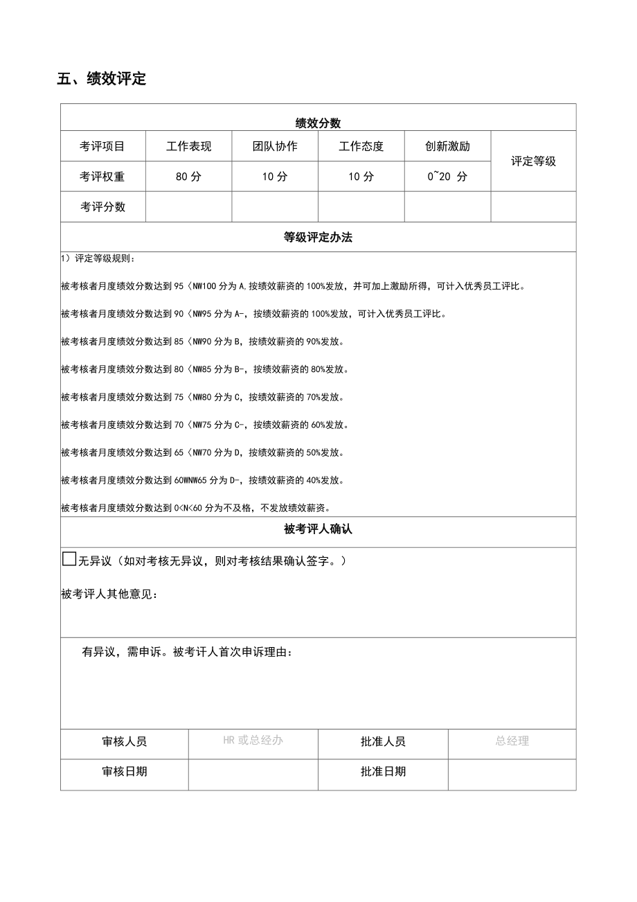 收藏丨互联网公司绩效考核方案.doc