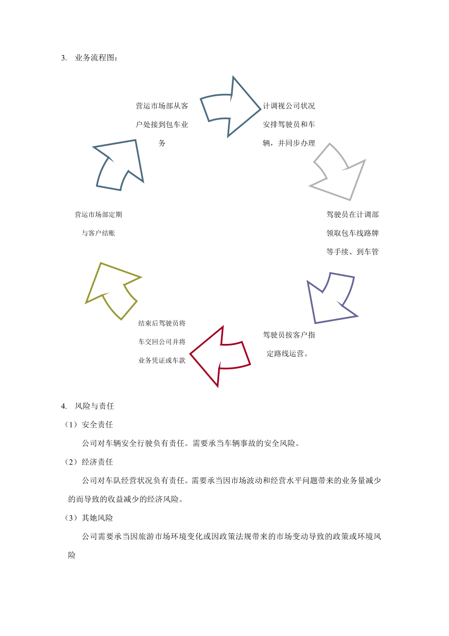 旅游车队经营模式分析.doc