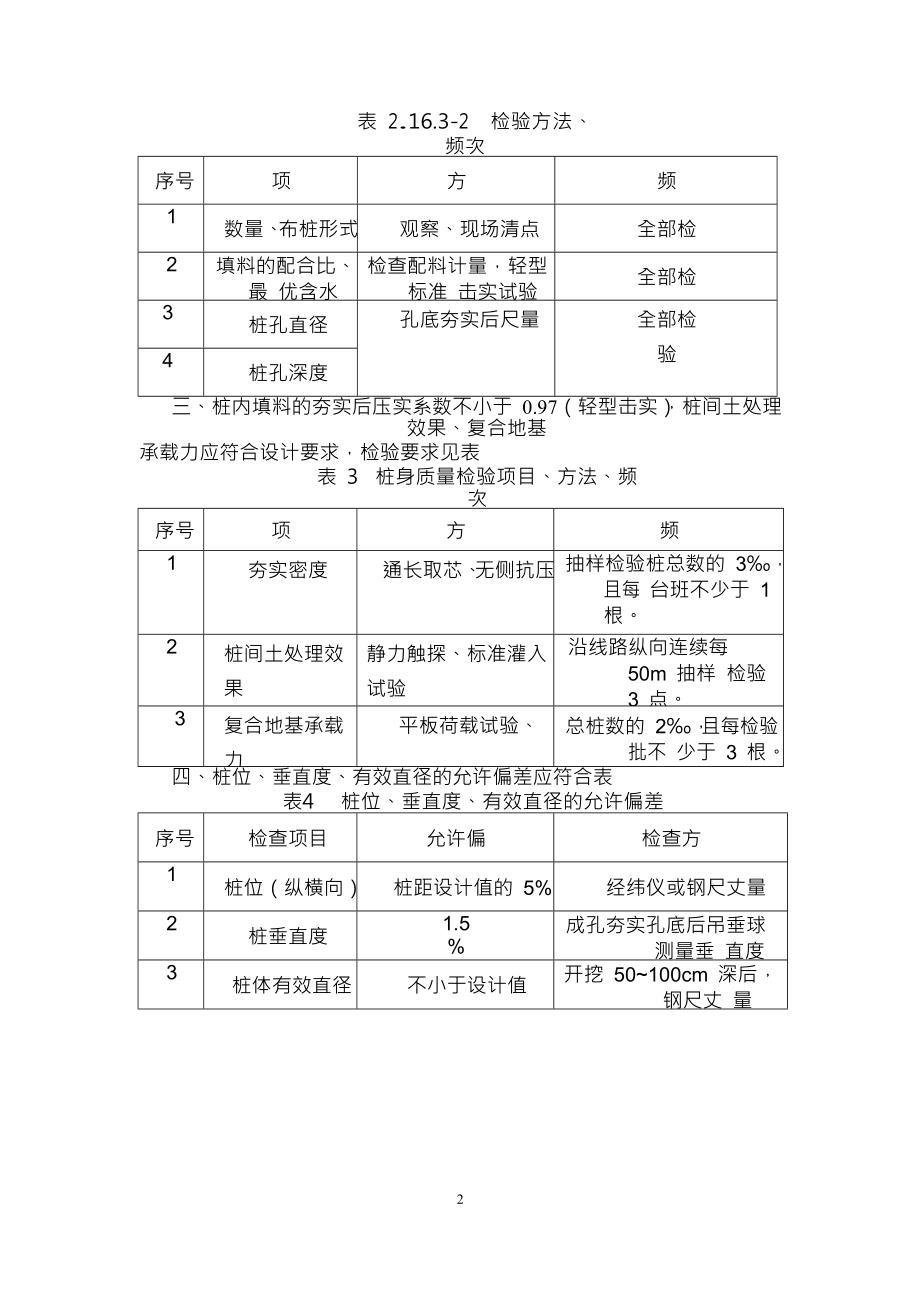 柱锤冲扩桩施工工艺.doc