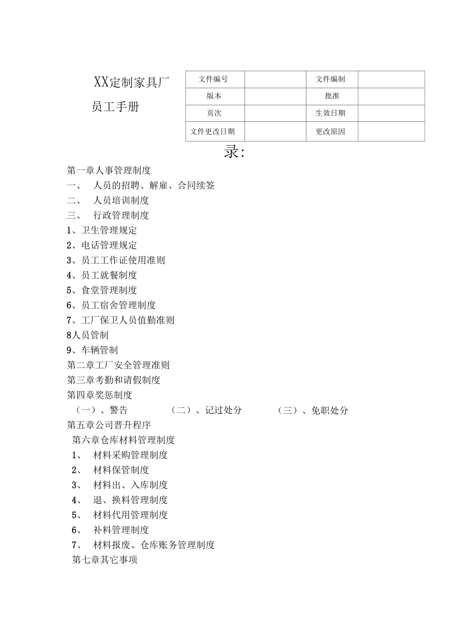 XX定制家具厂员工手册.doc