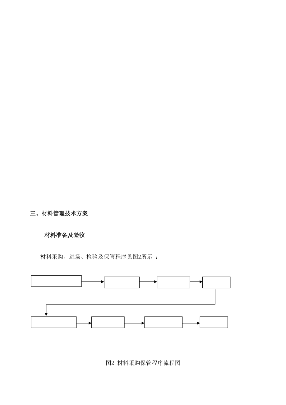 电气专项施工方案厂房.doc