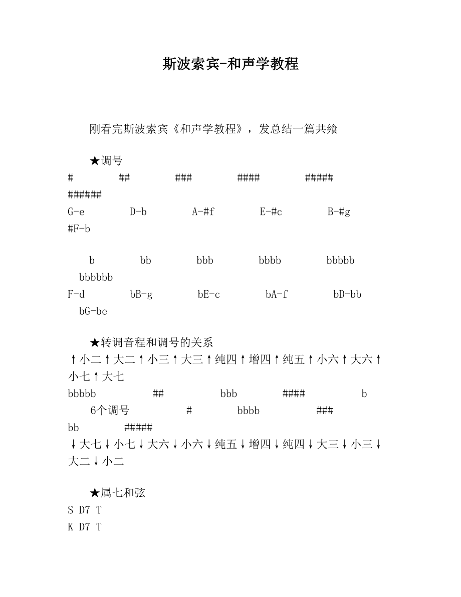 斯波索宾和声学教程(1).doc