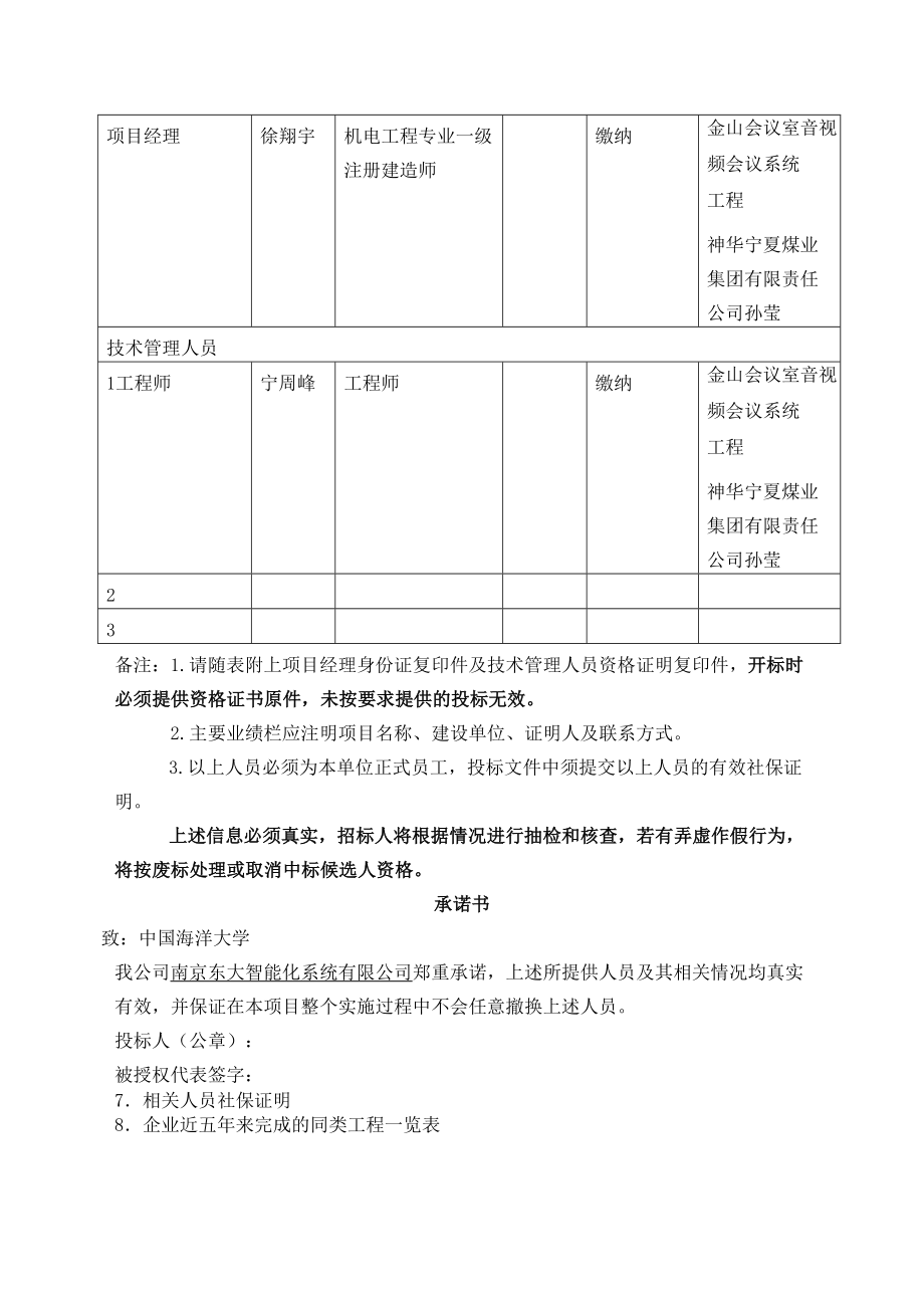 投标施工组织设计方案.doc