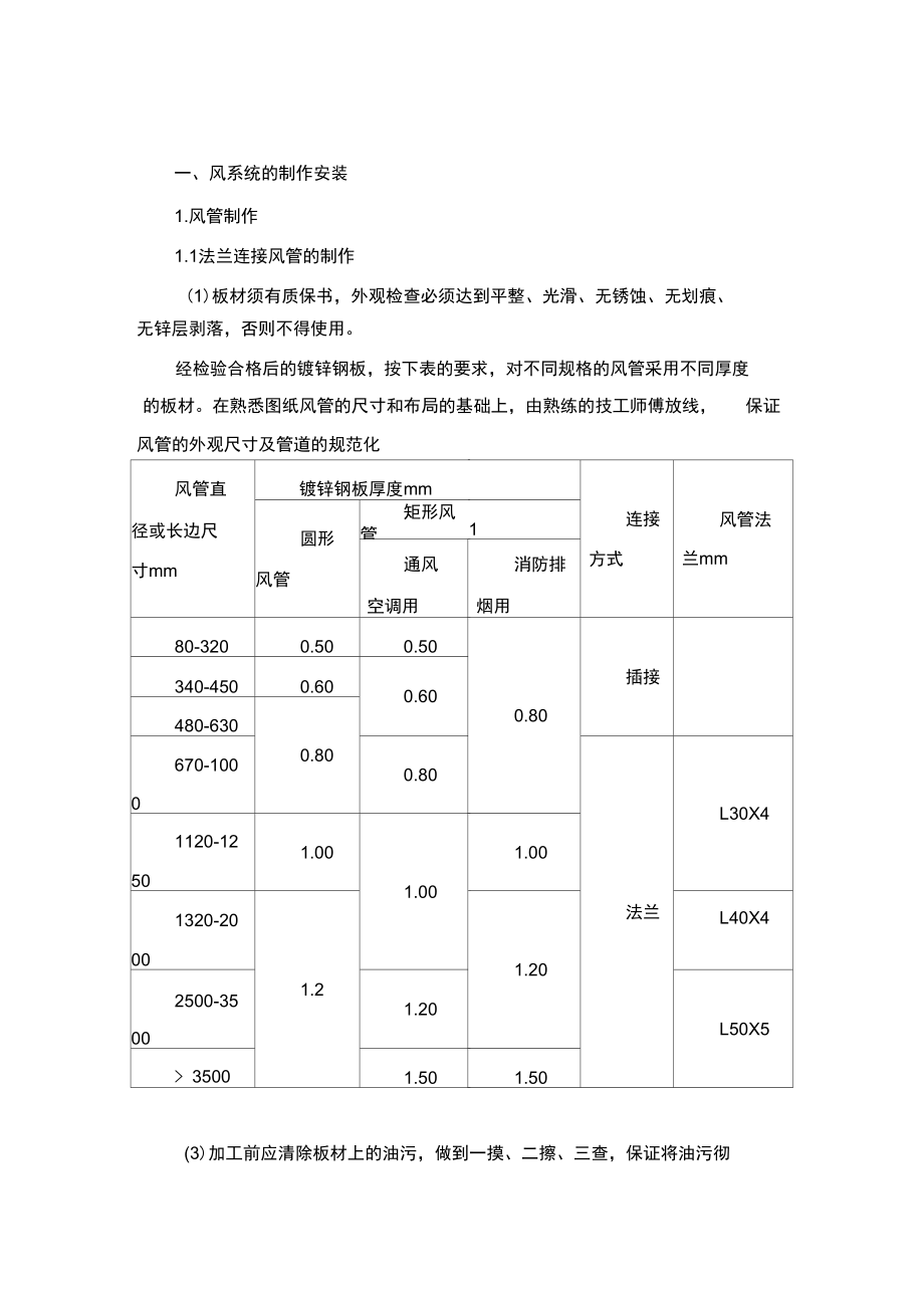 VRV空调安装工程施工设计方案.doc