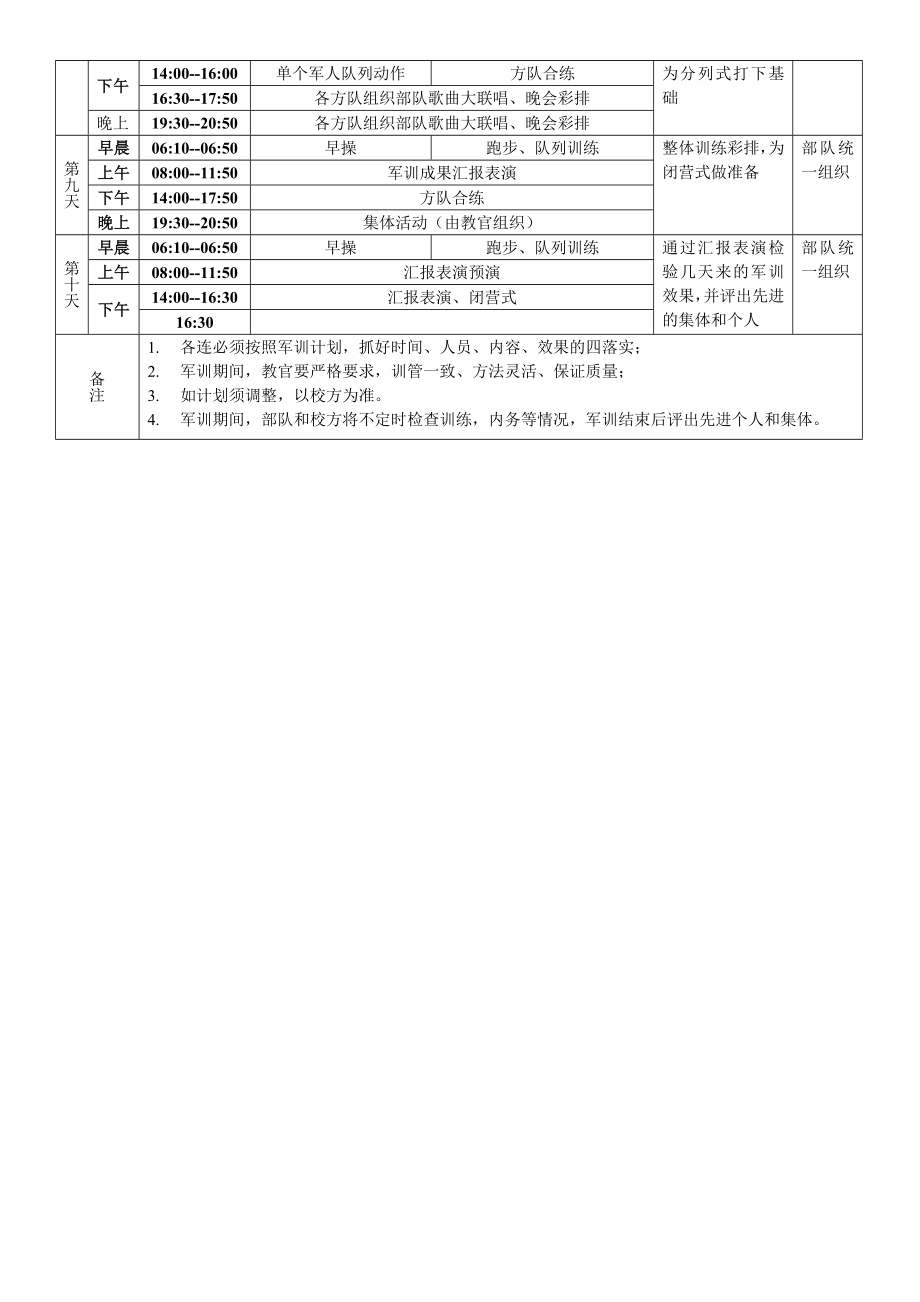 学生军训十天训练安排.doc