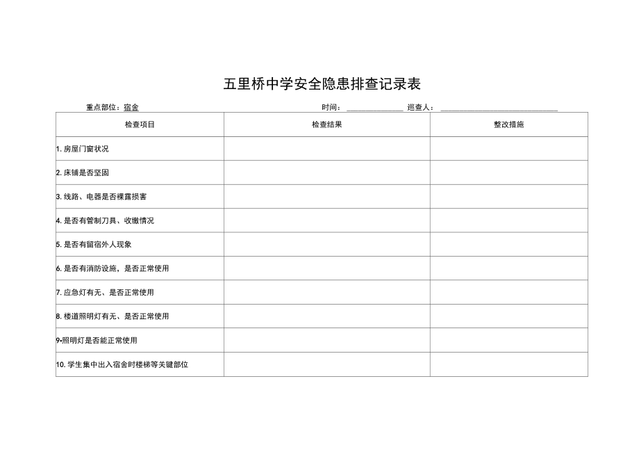 学校安全隐患排查记录表模板.doc