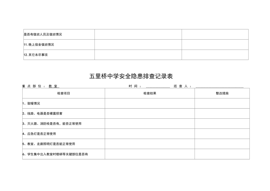 学校安全隐患排查记录表模板.doc