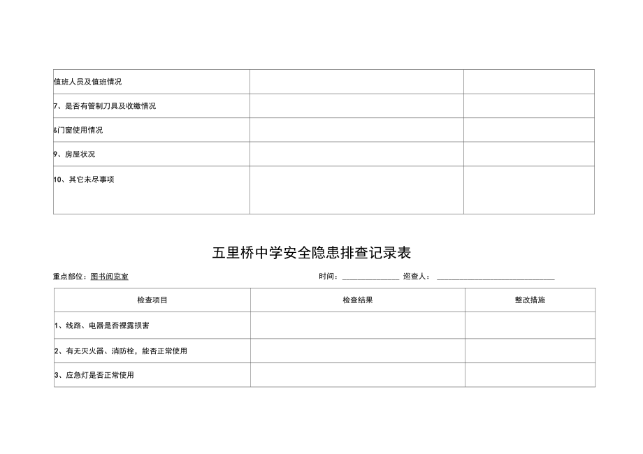 学校安全隐患排查记录表模板.doc