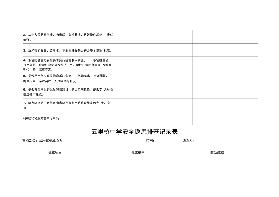 学校安全隐患排查记录表模板.doc