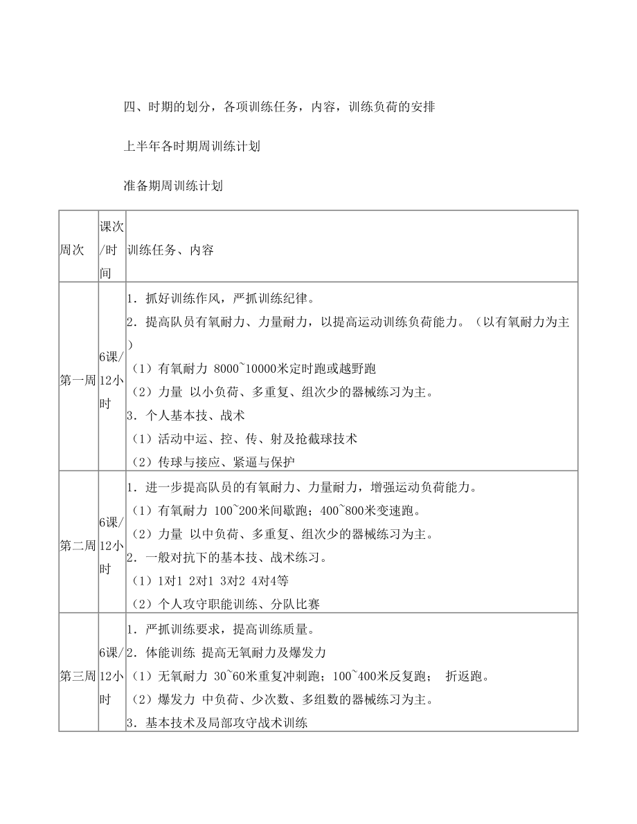 足球少年宫社团活动计划.doc