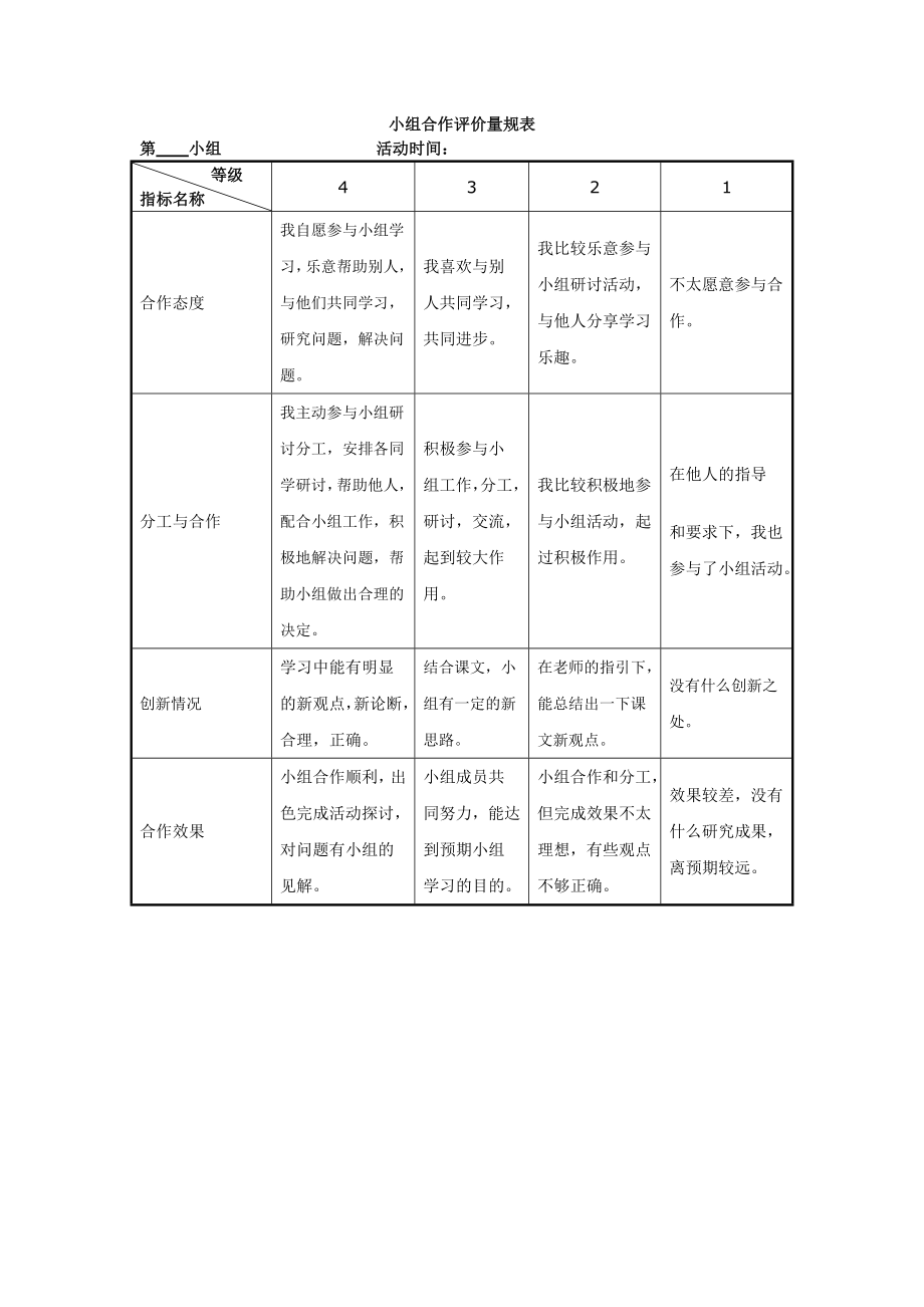 小组合作评价量规表.doc