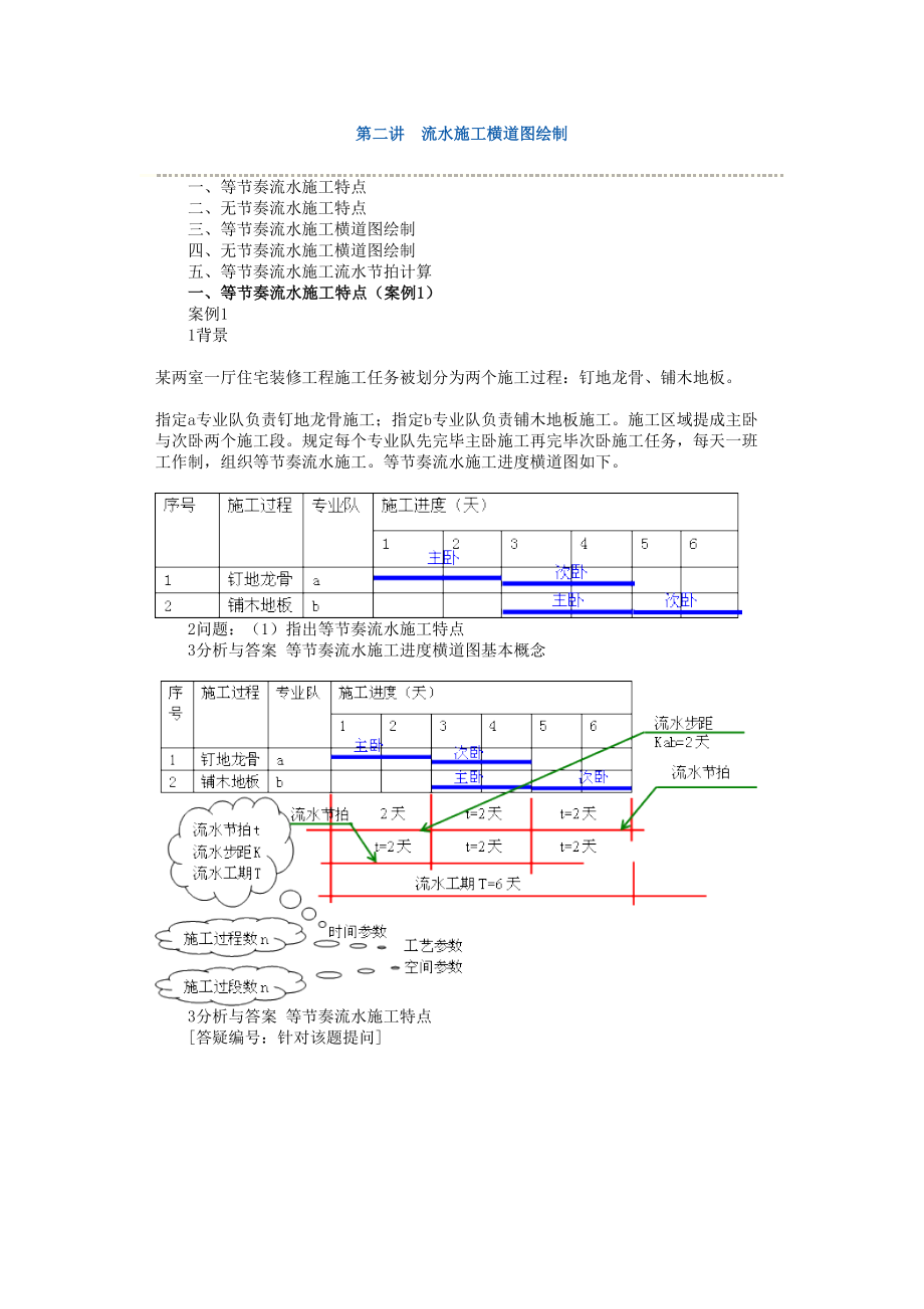 流水标准施工横道图绘制.doc