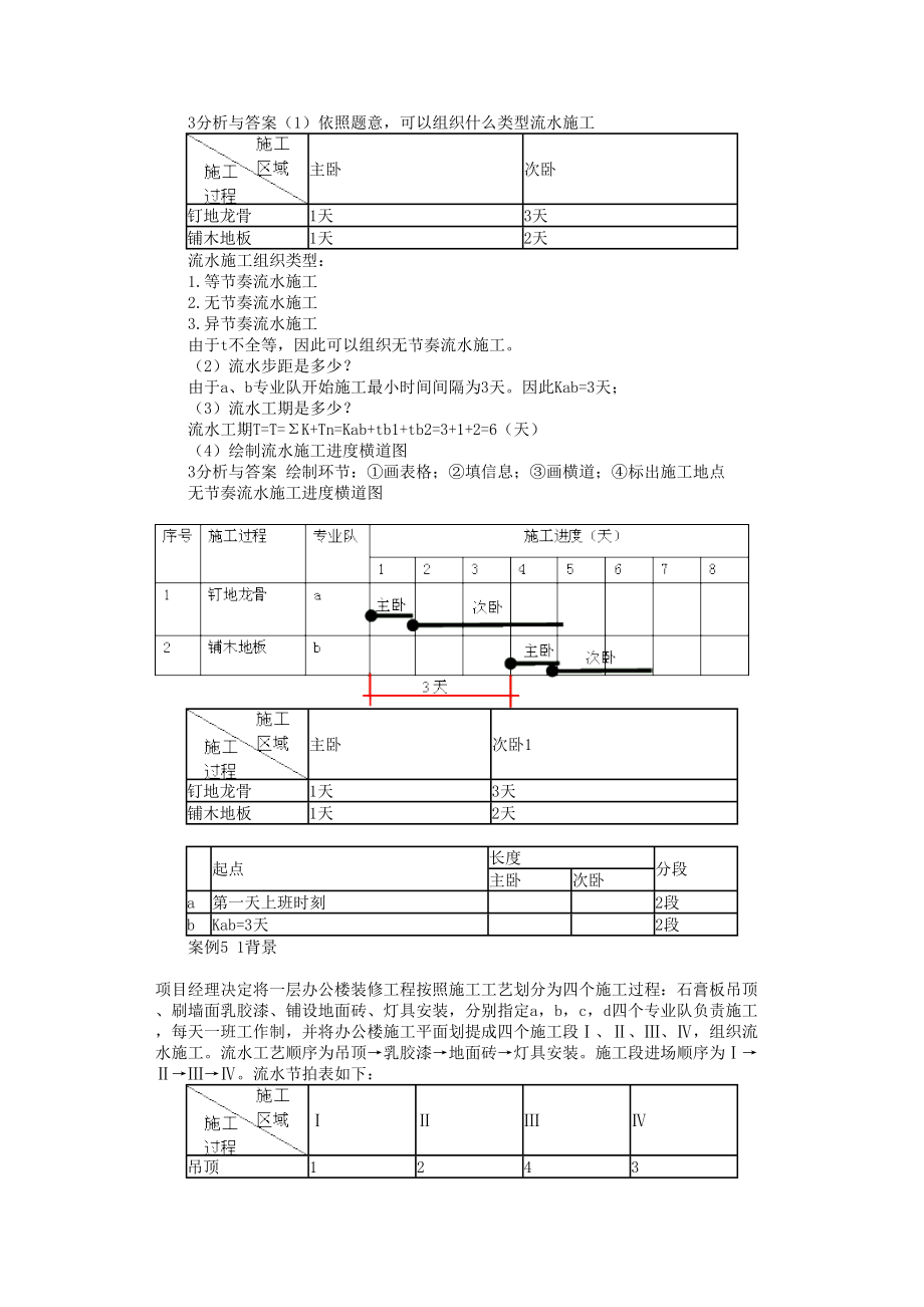 流水标准施工横道图绘制.doc