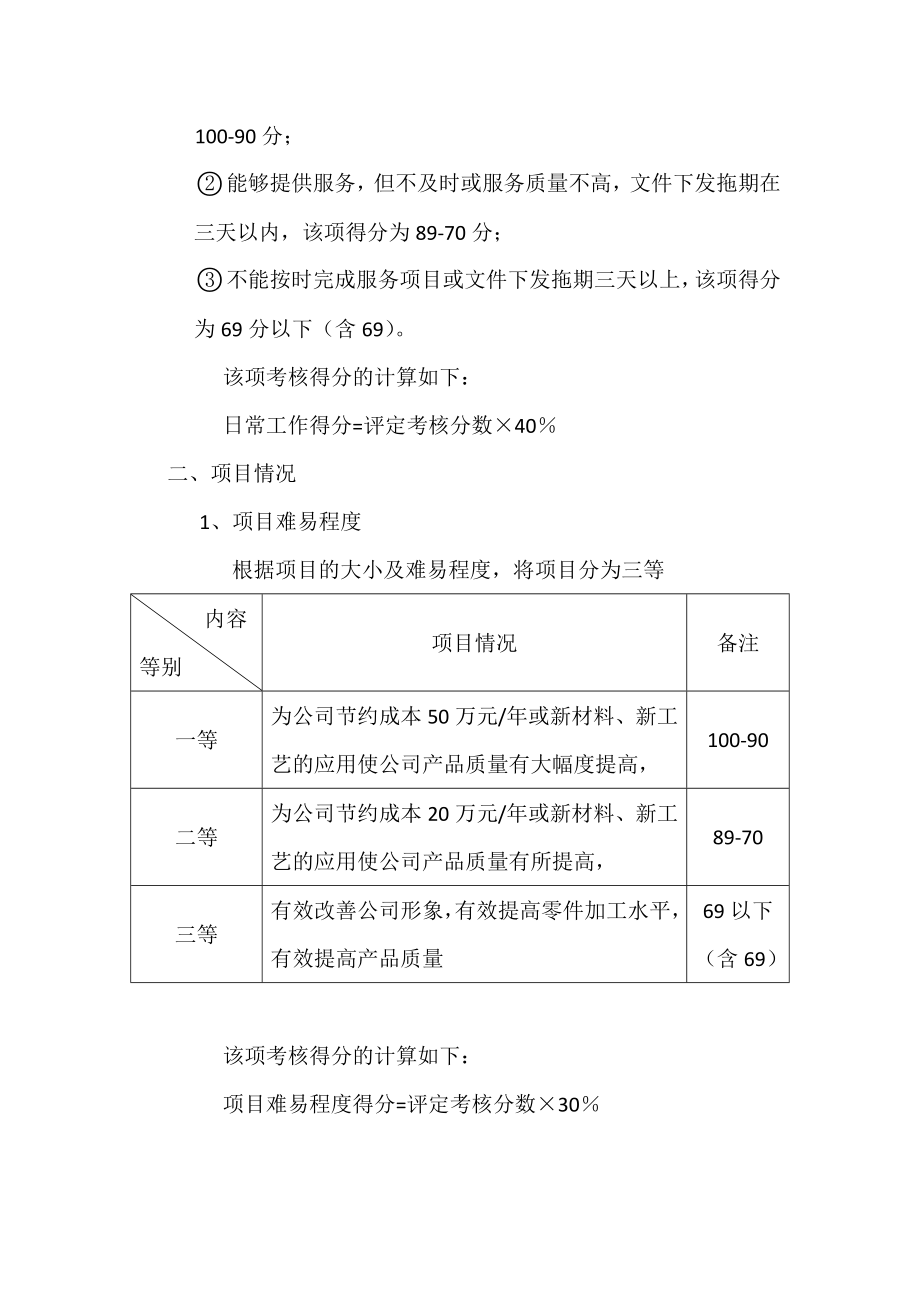 工艺部考核方案.doc